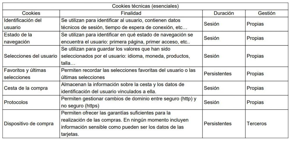 cookies-tcnicas.jpg